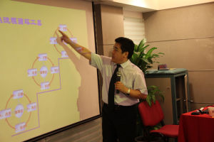 北大縱橫授課現場