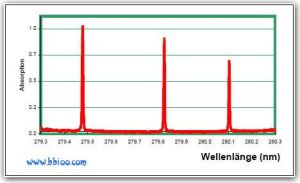 銳線光源 銳線光源