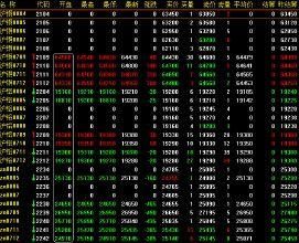 全球金屬網 全球金屬網