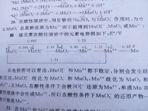 錳的各氧化價態的電極電勢