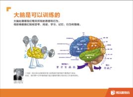 簡單大腦訓練 簡單大腦訓練