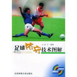 足球防守技術圖解 足球防守技術圖解
