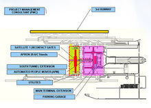 素萬那普國際機場