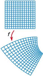 全純函式 全純函式