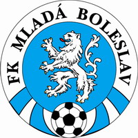 博雷斯拉夫隊徽