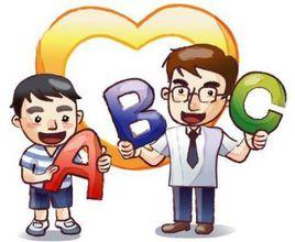 個別指導教學 個別指導教學