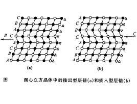 堆積層錯 堆積層錯