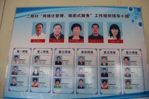 組團式服務 組團式服務