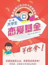 戀愛基金[資金款項]