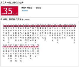 北京公交房35路 北京公交房35路
