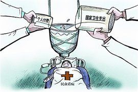 大病醫療補助 大病醫療補助