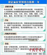 健全落實社會治安綜合治理領導責任制規定