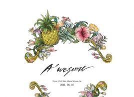 How's this How's this