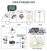 冷鏈運輸溫度記錄儀