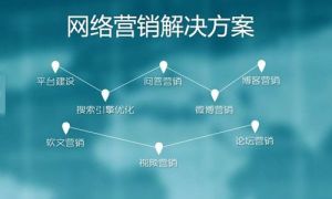 搜博線上 搜博線上