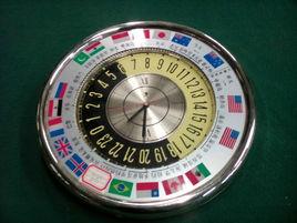 世界時鐘 世界時鐘