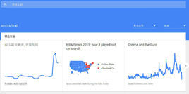 谷歌趨勢 谷歌趨勢
