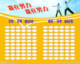 高考位次 高考位次