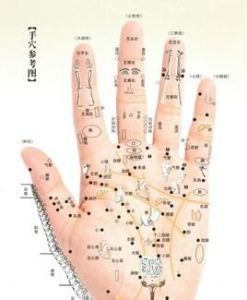 穴位按摩 穴位按摩