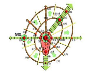 滇中城市群示意圖空間布局示意圖