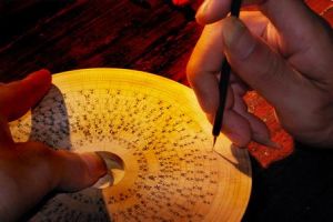 萬安羅盤製作技藝 萬安羅盤製作技藝