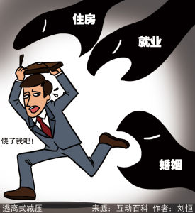 漫說銳詞：逃離式減壓