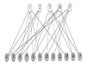 二分覆蓋 二分覆蓋