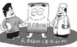 醫療損害 醫療損害