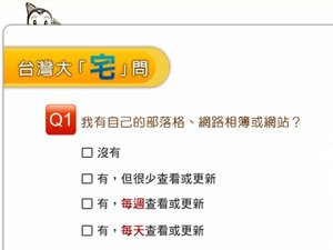 你是御宅族嗎 你是御宅族嗎