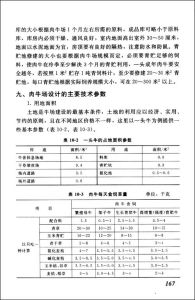 《現代肉牛養殖綜合技術》 《現代肉牛養殖綜合技術》