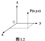 絕對空間 絕對空間