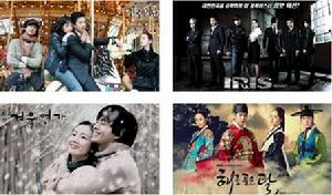 經典韓劇回憶