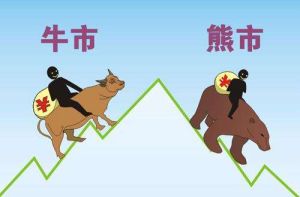 牛市與熊市 牛市與熊市