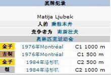 馬&middot;留別克