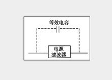 平行走線對濾波器的影響