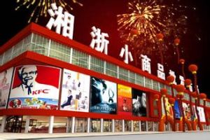 小商品批發市場