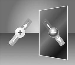 物理磁矩 物理磁矩