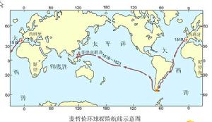 麥哲倫船隊環球航行