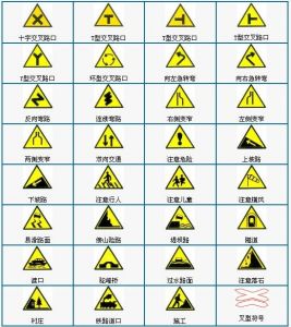 道路交通安全標誌