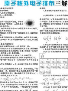 電子排布 電子排布