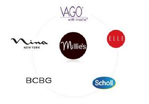 妙麗(居中)及其姊妹品牌的LOGO