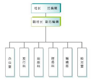 立信會計出版社