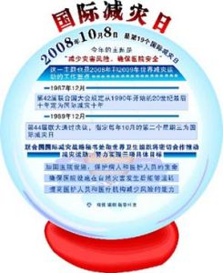國際減災日 國際減災日