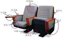 禮堂椅 禮堂椅
