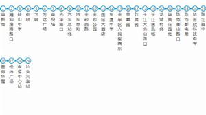 汕頭公交4路 汕頭公交4路
