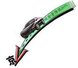 北京市第五階段機動車排放地方標準