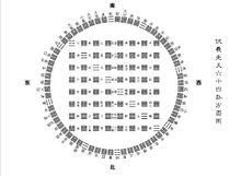 陰陽[中國古代哲學思想]