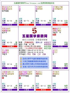 同陰同宮 同陰同宮