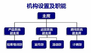 廣東石油化工學院百度百科俱樂部 廣東石油化工學院百度百科俱樂部