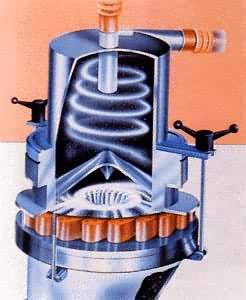顆粒分級 顆粒分級